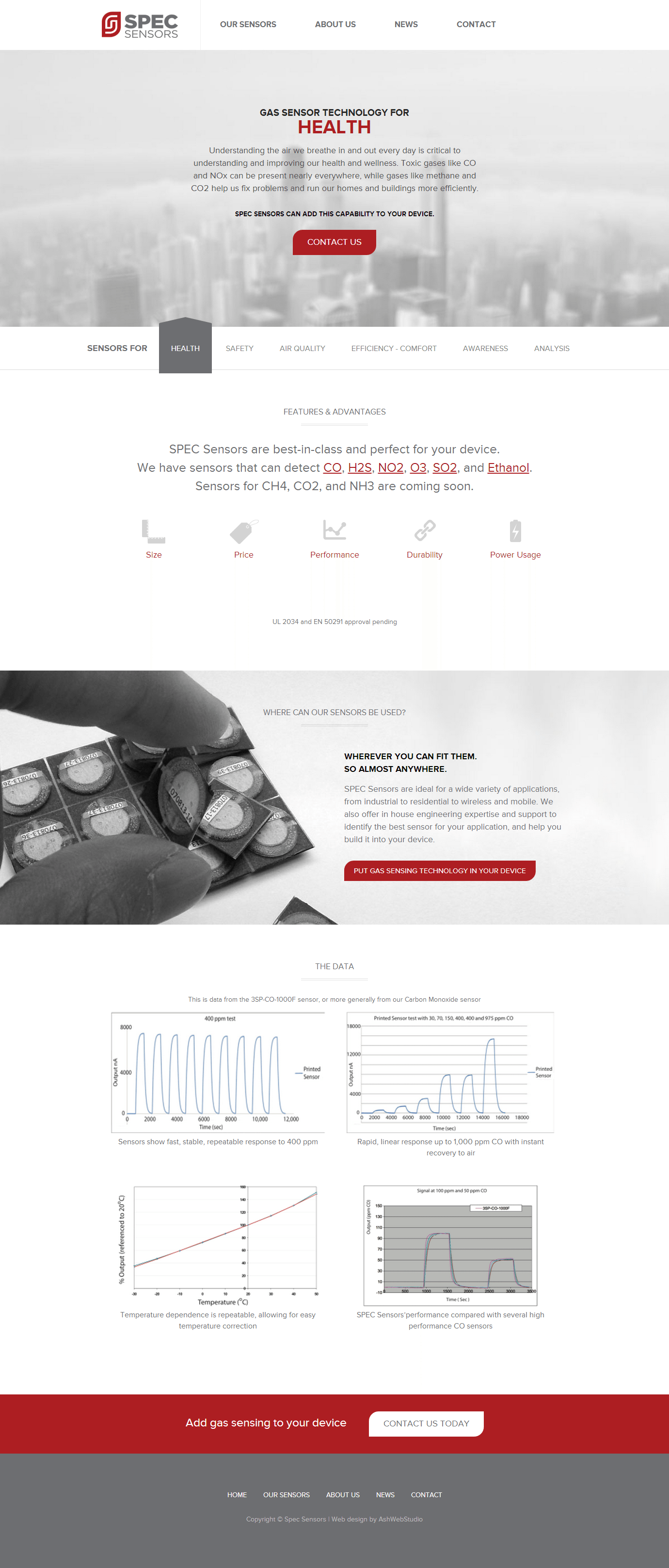 SPEC Sensors Homepage